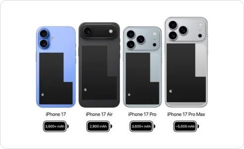 Cómo es la batería del iPhone 17