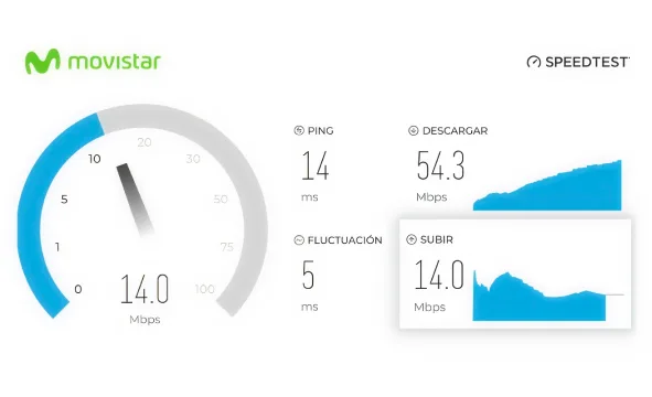 medir velocidad internet medir velocidad internet