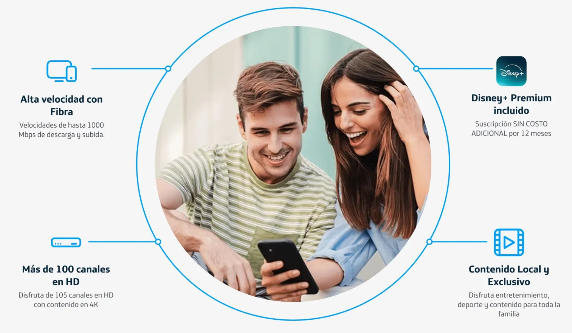 ¿Porqué contratar el nuevo Fibra + TV Cable Movistar?