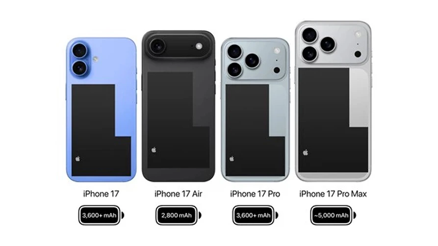 Procesadores Apple A19 y A19 Pro: Rendimiento de otro nivel Procesadores Apple A19 y A19 Pro: Rendimiento de otro nivel